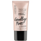 Catrice Cosmetics     Prime And Fine Goodbye Pores